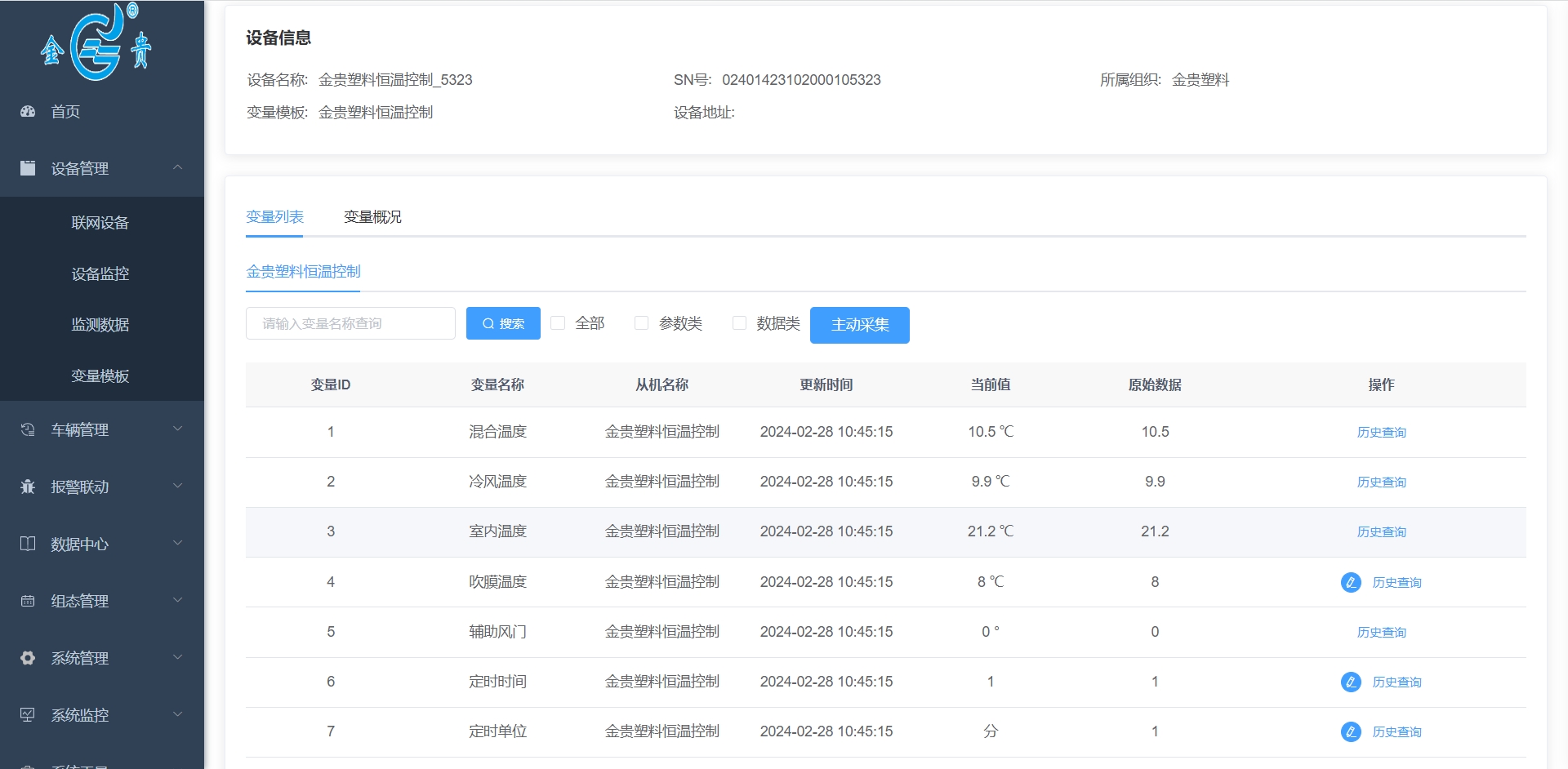 金贵塑料恒温控制系统--应用于塑料加工行业